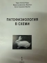 Учебници за МУ Варна, снимка 10