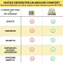 Дървена образователна игра (Монтесори )Logic Cubes IURVE – математика и логика, снимка 4
