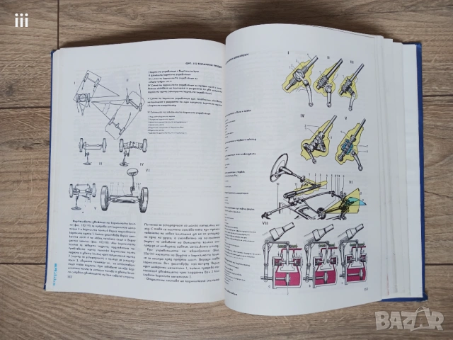 Книга за автомобила, снимка 5 - Специализирана литература - 54015780