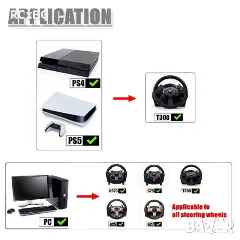 USB Ръчна Спирачка за Racing Симулатор за Thrustmaster T300 / Т300RS за PlayStation PS4 / PS5, снимка 3 - Аксесоари - 54920088
