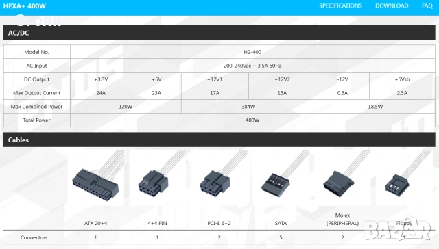 Компютърно захранване Fortron Hexa+ 400W, снимка 6 - Захранвания и кутии - 55167364
