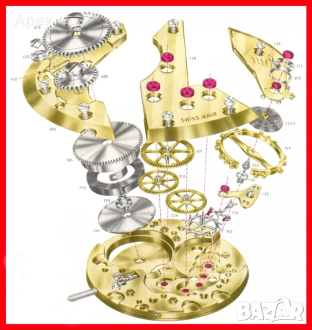 Баланси Стъкла Части за Руски Японски Часовници.Баланс Сейко Ориен Полет Восток Молния Салава ЗимЛуч