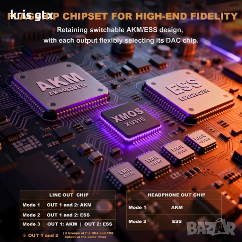 Hi Fi  комбо Ampapa Q1 DAC + Ampapa D1 TPA3255  ESS9039 AK4493  PFFB  Bluetooth 5.2, снимка 7 - Ресийвъри, усилватели, смесителни пултове - 55119113