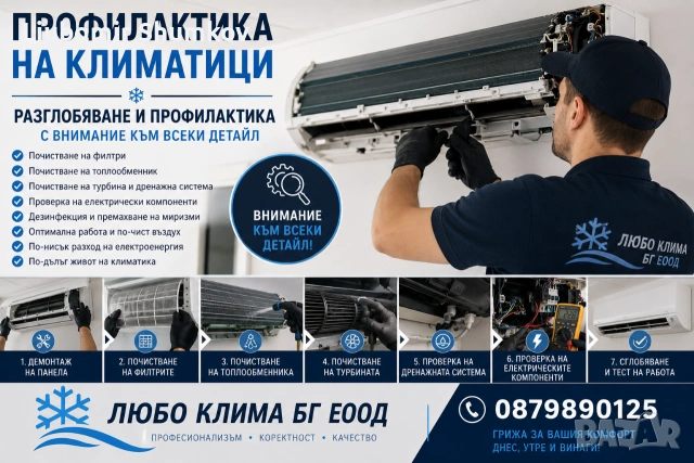 профилактика на климатици 