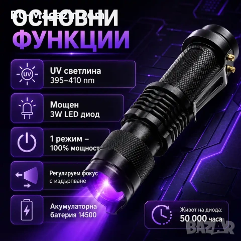 Мощен LED акумулаторен UV ръчен фенер 395nm ув фенерче лампа за камък смола урина кръв пари нокти, снимка 6 - Къмпинг осветление - 51027960
