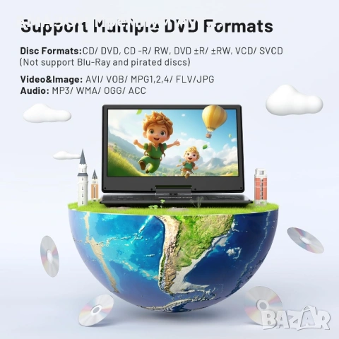 POFOTO 15.7" преносим DVD плейър/14.1" HD въртящ се екран/4000mAh батерия/2 колони/USB/SD/TV,черен, снимка 5 - Плейъри, домашно кино, прожектори - 54594911