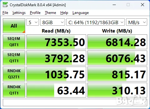 Kingston FURY Renegade 2TB M.2 PCIe
4.0 NVMe идеален гейминг SSD