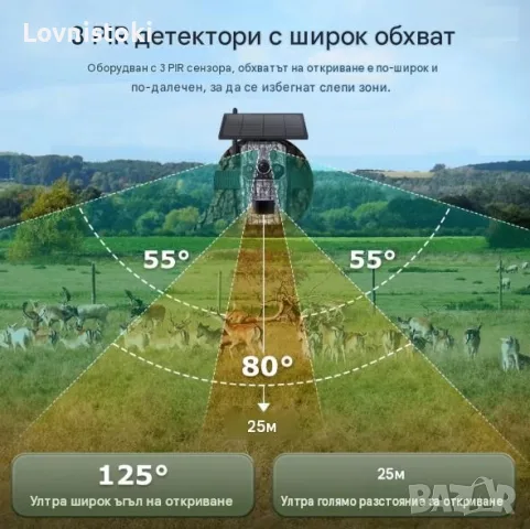 Ловна камера–5MP Super HD, вграден GPS,4G SIM слот, снимка 5 - HD камери - 55626781