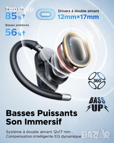 Нови спортни Bluetooth 6.0 слушалки Truefree DS1 Open-Ear – 40ч батерия, Смарт приложение , снимка 3 - Слушалки и портативни колонки - 54640405