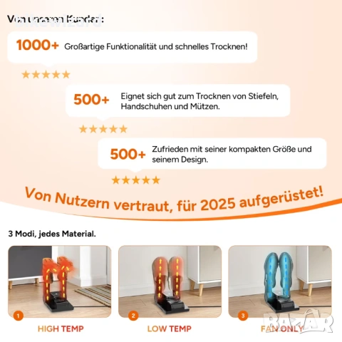 Wolezek Комплект от 2 LED лампи за отглеждане на растения с пълен спектър – 2 глави 6000K/3000K НОВИ, снимка 3 - Градинска техника - 54231630