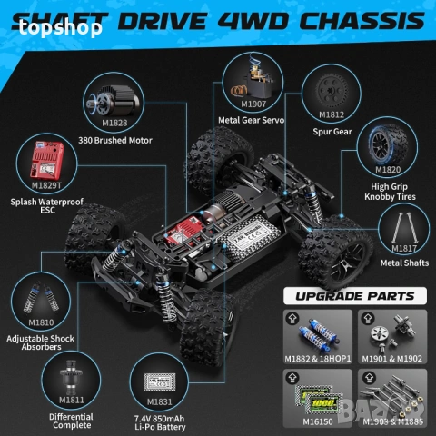 Чисто нов RC Monster Truck HAIBOXING 18859 – Професионално забавление на 4х4 , снимка 5 - Коли, камиони, мотори, писти - 54438273