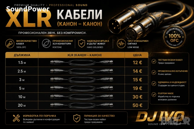 КЪСТЪМ XLR КАБЕЛИ – PREMIUM КАЧЕСТВО | ROKSTONE