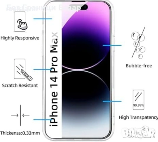 2 бр Стъклен протектор за Iphone 14 Pro Max 6.7 инча за пълна защита, снимка 2 - Фолия, протектори - 55133641