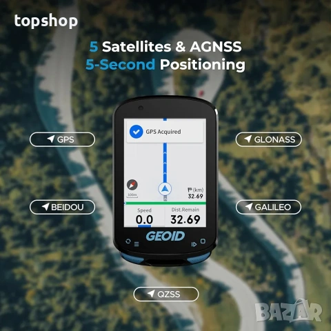 Чисто нов GPS Велокомпютър с Навигация GEOID CC600 (Цветен екран, WiFi, Bluetooth, ANT+)  , снимка 5 - Аксесоари за велосипеди - 55127657