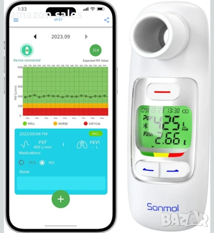 Пиков дебитомер Sonmol,Bluetooth,PEF и FEV1 за деца,възрастни,астма,ХОББ и други белодробни - нов