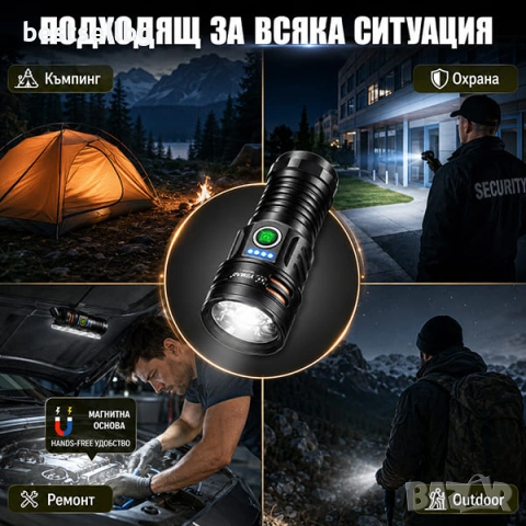 Мощен тактически ръчен фенер | 3000 лумена | 500м обхват | USB-C за къмпинг лов риболов палатка, снимка 3 - Къмпинг осветление - 54109999