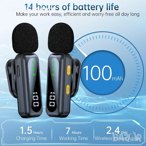 Комплект 2 безжични Lavalier микрофона dralud M1 за iPhone, Android, USB-C и Lightning, снимка 6 - Микрофони - 55588886