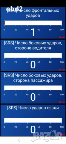 Professional V-Link Vgate iCar-PRO OBDII диагностика за автомобили, снимка 9 - Аксесоари и консумативи - 54989740