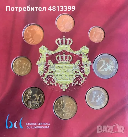 Годишен комплект евро монети БЕНЕЛЮКС 2004 г., снимка 8 - Нумизматика и бонистика - 55551691