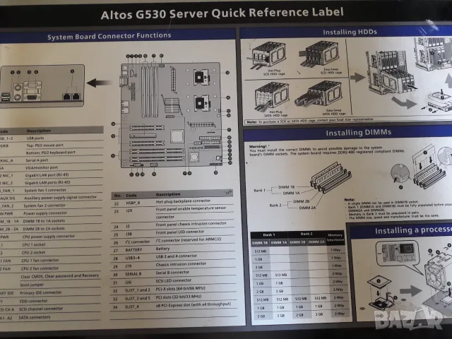 Работната станция Acer Altos G530, снимка 9 - Работни компютри - 55475519