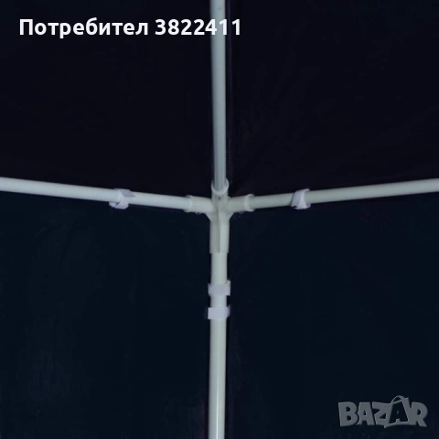 Технически характеристики на Градинска тъмносиня шатра 3x9 м - Водоустойчив павилион с 8 стени, проз, снимка 7 - Градински мебели, декорация  - 54856306