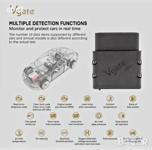 Vgate vLinker MC+ BtLE, професионален OBD2 интерфейс за iOS и Android, снимка 6 - Аксесоари и консумативи - 54988634