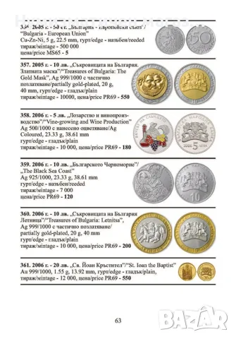 Последно издание Каталог на българските монети 2027 година , снимка 7 - Нумизматика и бонистика - 55641054