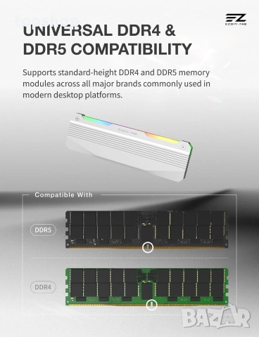 Нов Алуминиев Охладител за РАМ Памет EZDIY-FAB RH01 ARGB RAM Heatsink (Бял цвят) за DDR4 и DDR5  , снимка 5 - Кабели и адаптери - 55071138