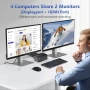 KVM превключвател за 4 компютъра и 2 монитора, HDMI + DP порт 8К 60Hz, снимка 2