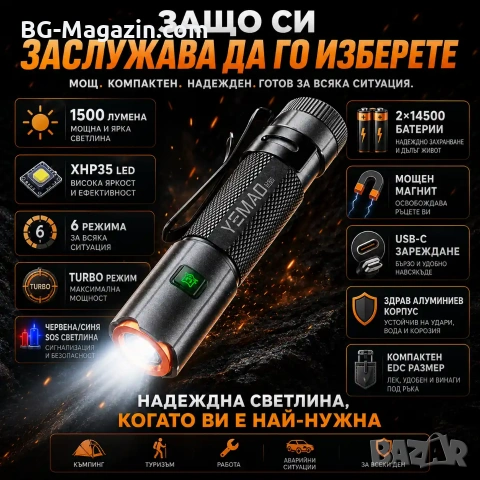 Мини мощен фенер YEMAO M52 – 1500 Лумена, 2 акумулаторни батерии, магнит и USB-C зареждане, снимка 5 - Къмпинг осветление - 54027538