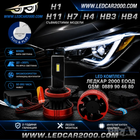 Лед Крушки TitaN 24 *CANBUS* H1 H3 H4 H7 H11 HB3 HB4 +Подарък LED T10, снимка 8 - Аксесоари и консумативи - 35854732