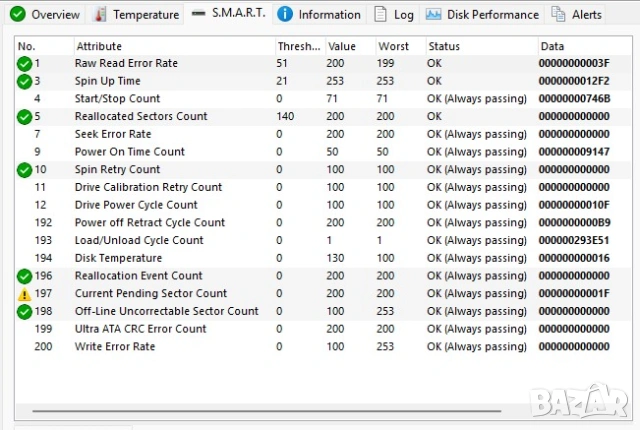 Външен хард диск Intenso Memory Case 5TB/USB 3.0/преносим, снимка 5 - Твърди дискове - 54001856