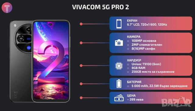 Нов! Смартфон ZTE 5G PRO 2 / 256gb ,ram 8+12gb телефон от Vivacom , снимка 11 - ZTE - 55259203