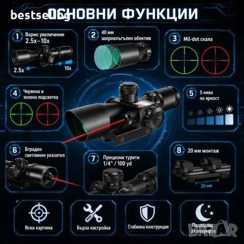 Тактически оптически бързомерец лазерен прицел 2.5-10x40 за пушка лов, снимка 2 - Оборудване и аксесоари за оръжия - 30324461