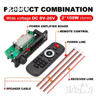 Аудио усилвател 100w Bluetooth