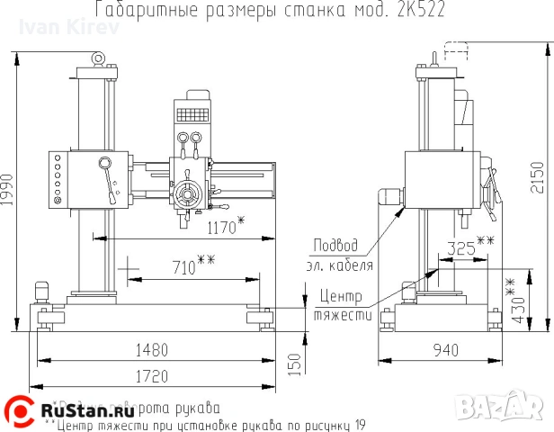 Продавам Радиал Бормашина, снимка 3 - Бормашини - 54922832