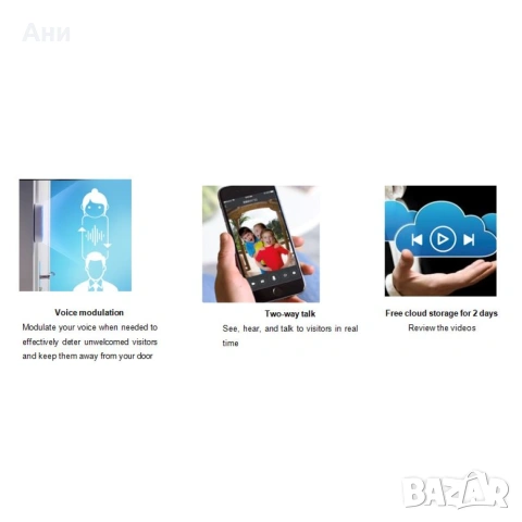 НОВО! - 360 Смарт Видео звънец WI-FI D819, снимка 10 - Други - 55089174
