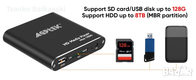 Mini 1080p Full-HD Digital Media Player, снимка 2 - Плейъри, домашно кино, прожектори - 55349745