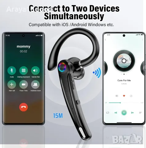 Atheewon Bluetooth слушалка с микрофон и ENC шумопотискане, снимка 6 - Bluetooth слушалки - 55611048