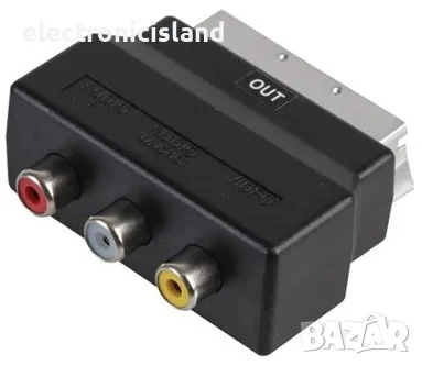 Нов качествен SCART / S-Video към SCART / S-Video кабел - 1,5 метра, снимка 5 - Стойки, 3D очила, аксесоари - 55423970