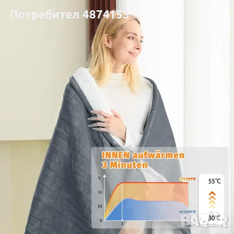Нагревателно одеало 130х180, снимка 3 - Други - 55484839