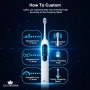 Електрическа четка за зъби ECOVERA с екран и 5+1 режима (GEN 3), снимка 4