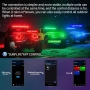 7 inch 7 инчa RGB LED Диодни фарове джип Jeep Wrangler JK LJ Lada Niva Golf 2 Cherokee Angel Eye, снимка 7