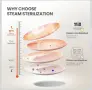 Чисто  нова съдомиялна Comfee CDWMT0201D, снимка 6