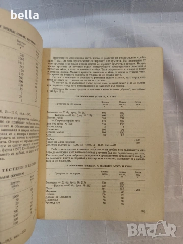 Единен сборник рецепти за заведенията за обществено хранене, снимка 6 - Антикварни и старинни предмети - 55067456