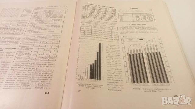 Столична голѣма община 1938 София - отчетъ за годината, снимка 12 - Специализирана литература - 54376928