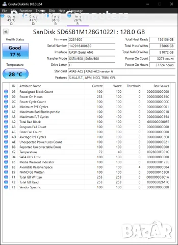 ССД/SSD SATA SanDisk X110 128GB