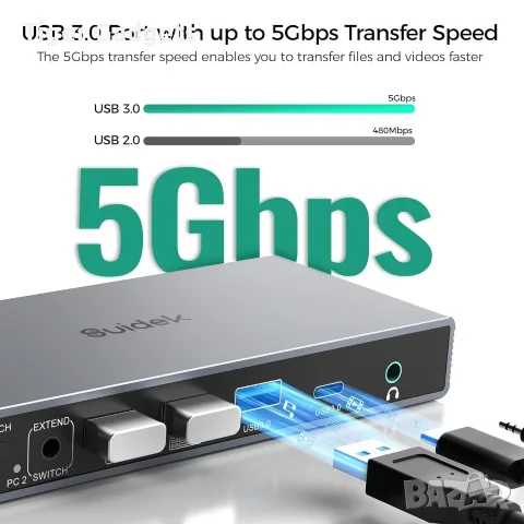 SUIDEK DisplayPort KVM суич за 2 компютъра и 2 монитора, 4K@60Hz, USB 3.0, Алуминиев, снимка 4 - Кабели и адаптери - 55583140