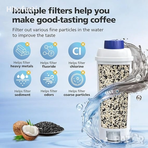 Воден филтър DLSC002, снимка 2 - Други - 54150863