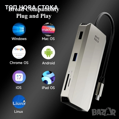 Докинг станция Minthouz USB-C, 8-в-1 USB хъб , снимка 6 - Кабели и адаптери - 54979983